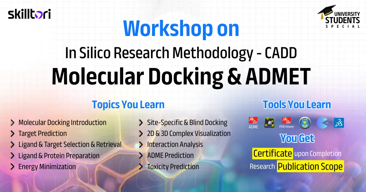 Molecular Docking & ADMET (Batch 7: Female)